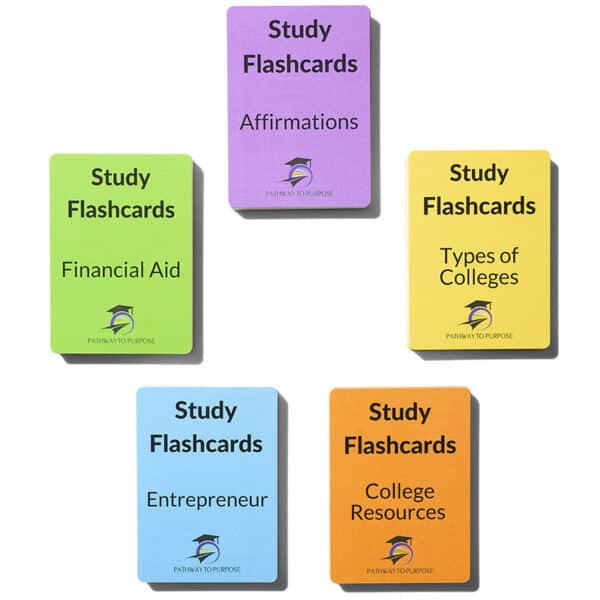 Flashcard - What Is a Flashcard? Definition, Types, Uses