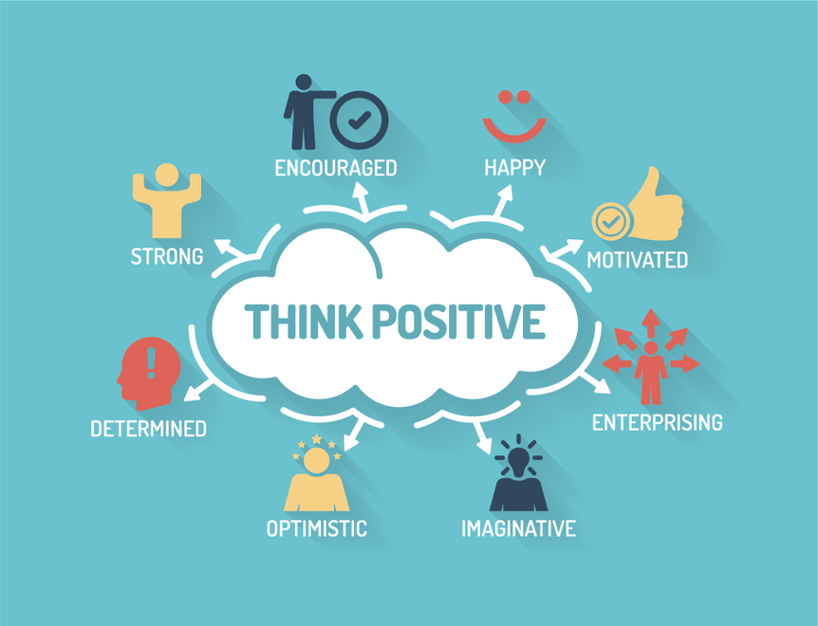 8 Steps To Developing A Positive Mindset: Part 1 | Pathway To Purpose