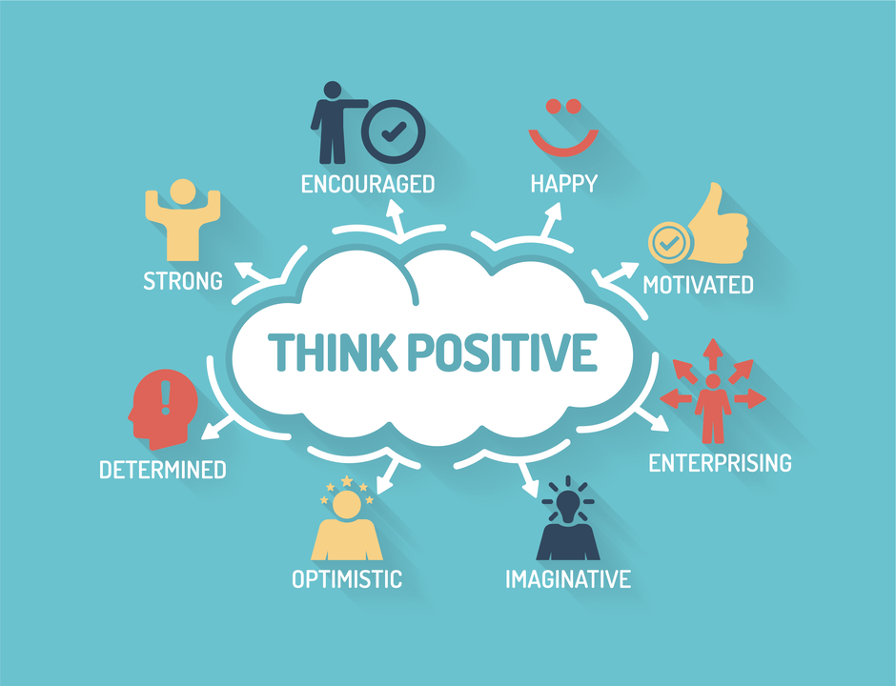 Positive Mindset: How to Develop it in School